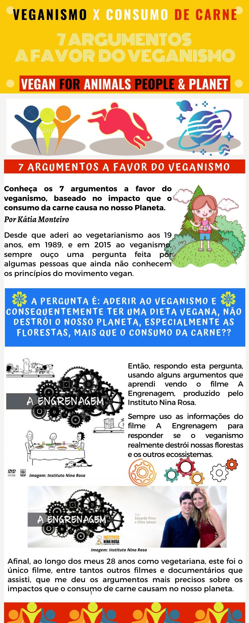 Infografico 7 Argumentos A Favor Do Veganismo - Argumentos que comprovam que o Veganismo é um movimento de libertação animal, saudável e sustentável.